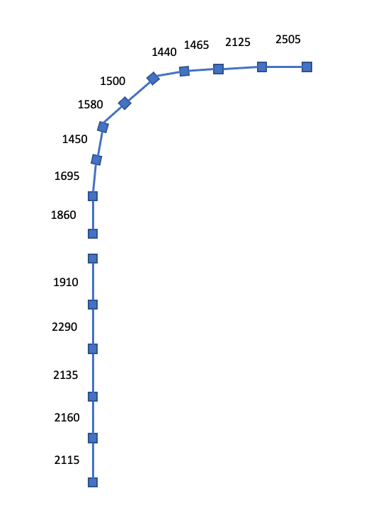 Screen Shot 2024-03-20 at 7.15.43 pm.png Screen Shot 2024-03-20 at 7.15.43 pm.png