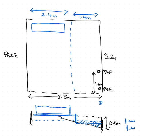 Yangaz_1-1721342740749.png Yangaz_1-1721342740749.png