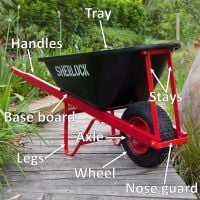 How to choose and use a wheelbarrow - Bunnings Workshop community