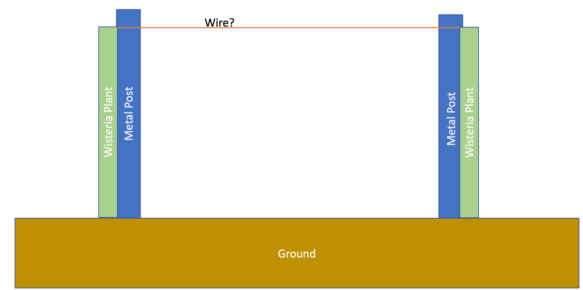 Screenshot 2023-02-26 at 10.19.14 am.png Screenshot 2023-02-26 at 10.19.14 am.png