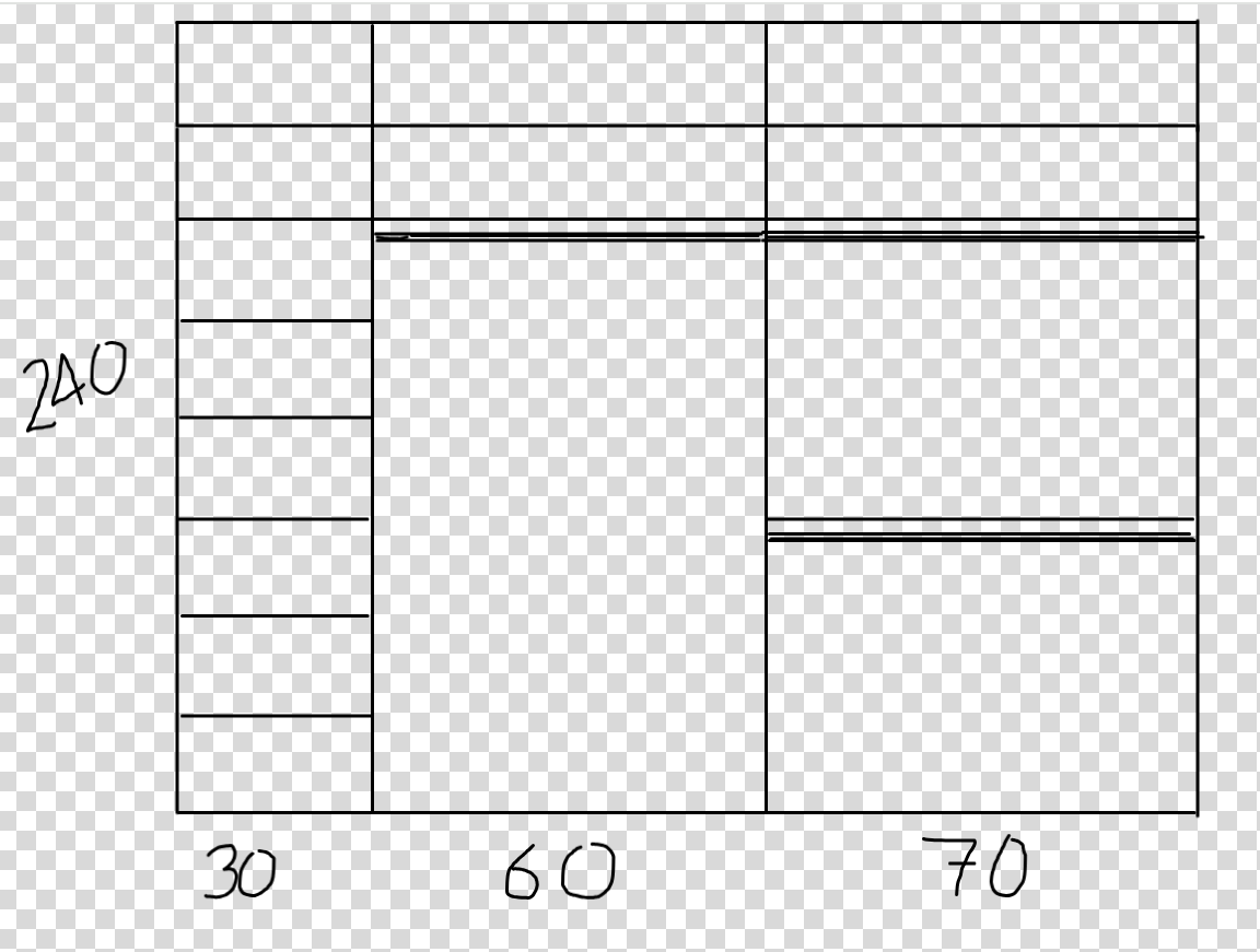 Wardrobe Design.png Wardrobe Design.png