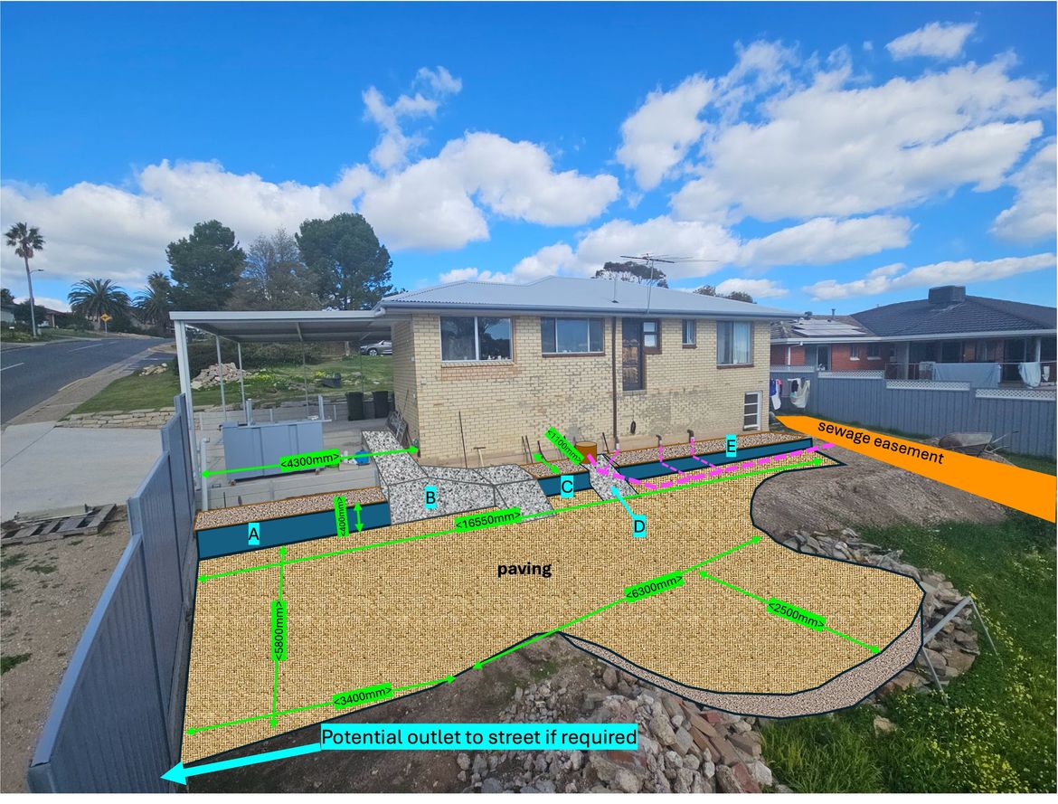 backyard plan_1.jpg backyard plan_1.jpg