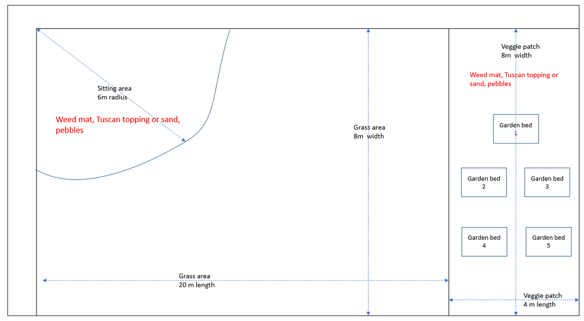 BY Plan.PNG BY Plan.PNG