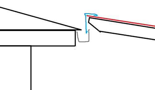 kiwijunglist_7-1717054093849.png kiwijunglist_7-1717054093849.png