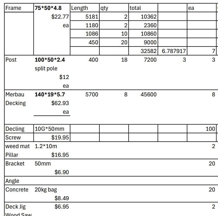 Decking BOM.jpeg Decking BOM.jpeg