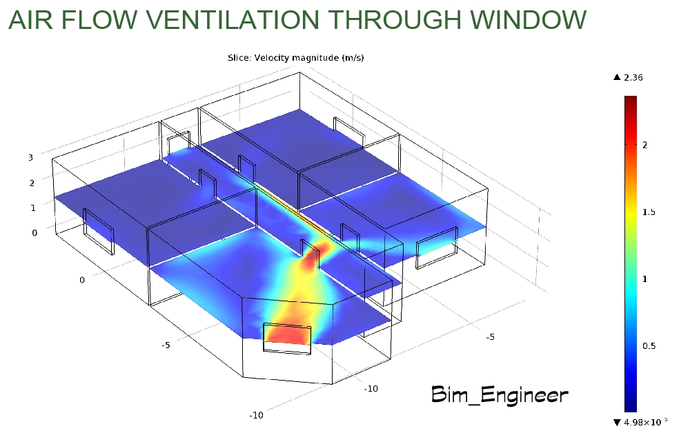 AirFlow Window_ms.jpg AirFlow Window_ms.jpg