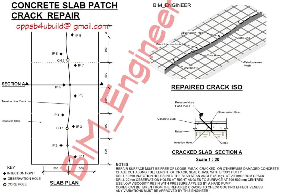 Diy Slab repairs.jpg Diy Slab repairs.jpg