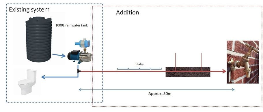 Garden.JPG Garden.JPG