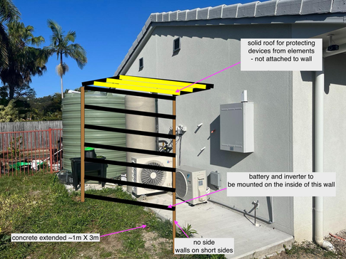 2-post wall.png 2-post wall.png