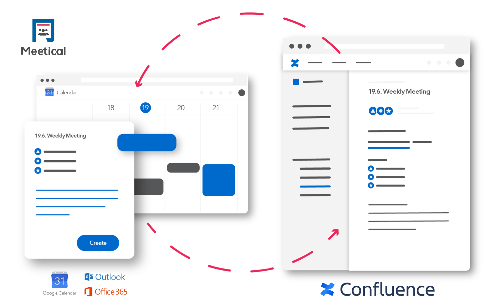 meetical-how-it-works-meeting-notes-calendar-integration-confluence.png meetical-how-it-works-meeting-notes-calendar-integration-confluence.png