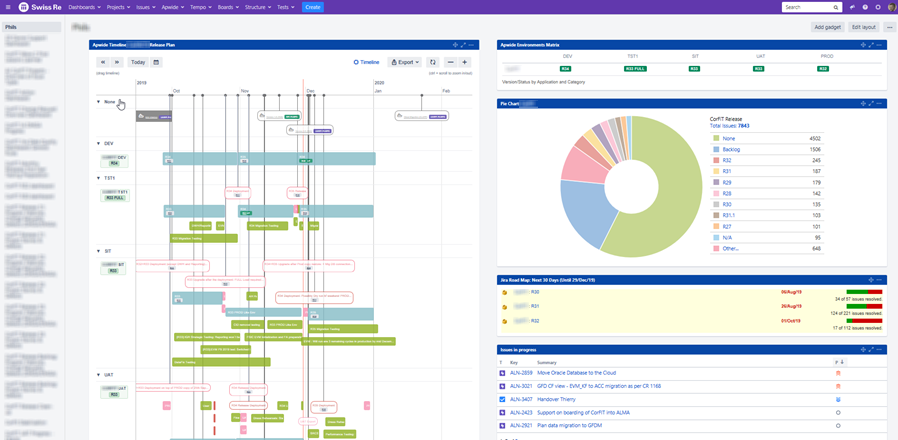 release-management-dashboard-jira-swissre.png release-management-dashboard-jira-swissre.png
