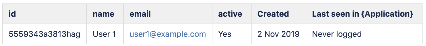 table.png table.png