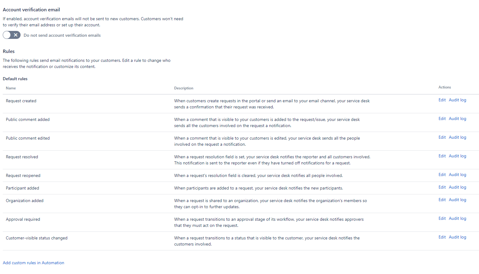 Customer Notifications.PNG Customer Notifications.PNG