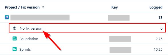 No fix version issue.png No fix version issue.png