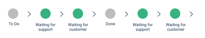 multi-cycle.png multi-cycle.png