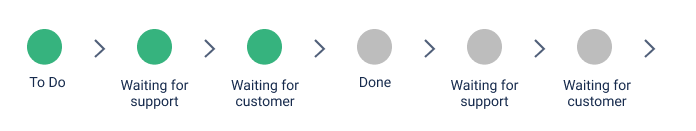 first-cycle.png first-cycle.png