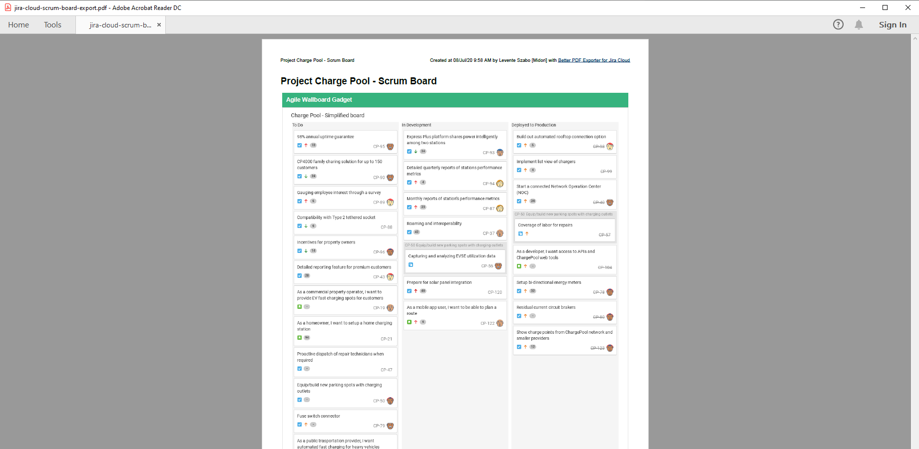 jira-cloud-scrum-board-export.png jira-cloud-scrum-board-export.png