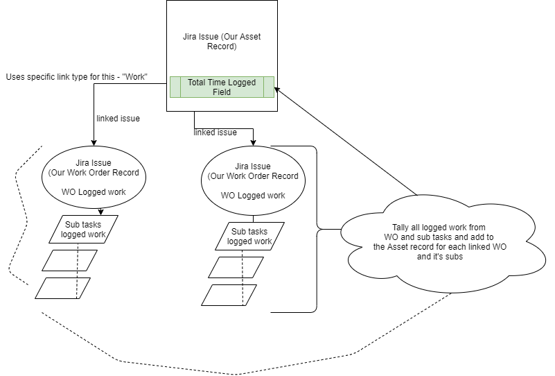 Untitled Diagram.png Untitled Diagram.png