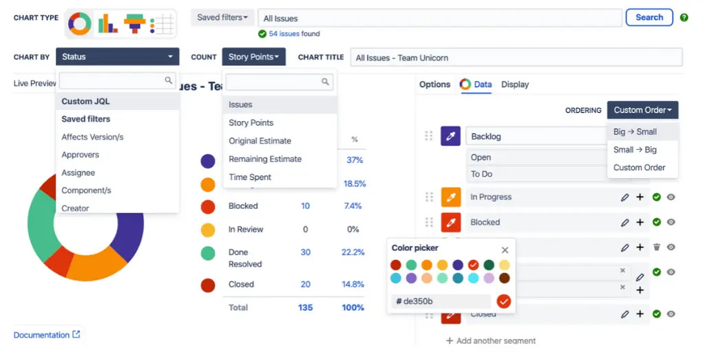 Custom-Jira-Charts.jpg Custom-Jira-Charts.jpg