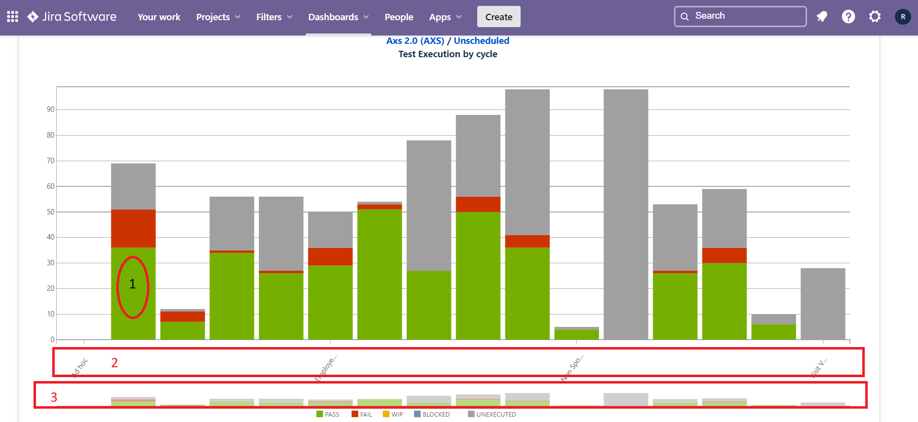 ZFJ - Report gadget issue.PNG ZFJ - Report gadget issue.PNG