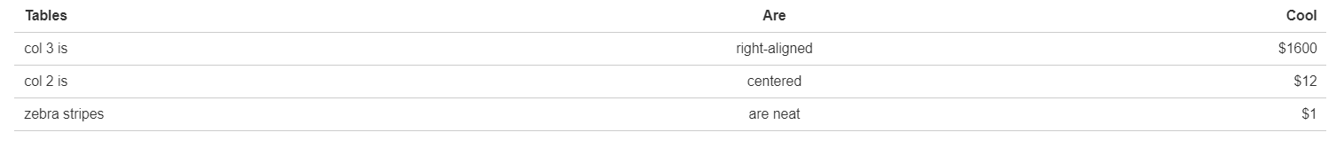 Confluence_Table.PNG Confluence_Table.PNG