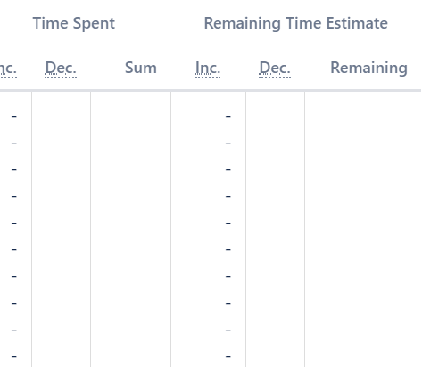 RemainingEstimate.PNG RemainingEstimate.PNG