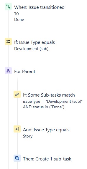 Annotation 2020-07-28 175133.jpg Annotation 2020-07-28 175133.jpg