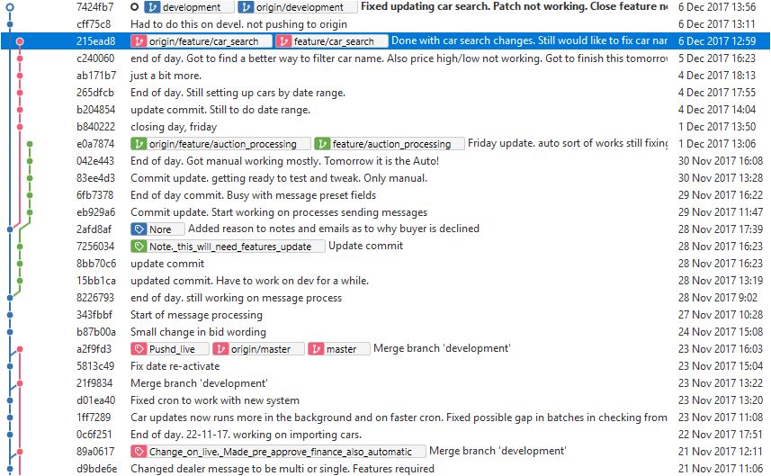 sourcetree.JPG sourcetree.JPG