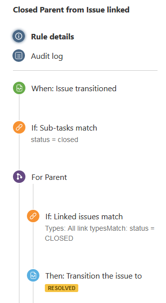 Issue_link.png Issue_link.png