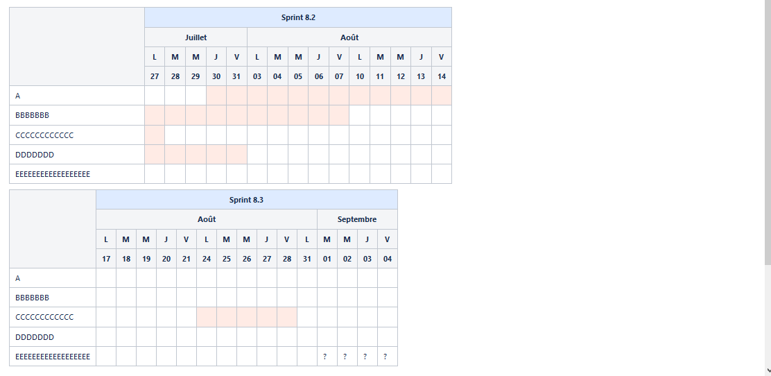 table size pb - page view mode.png table size pb - page view mode.png