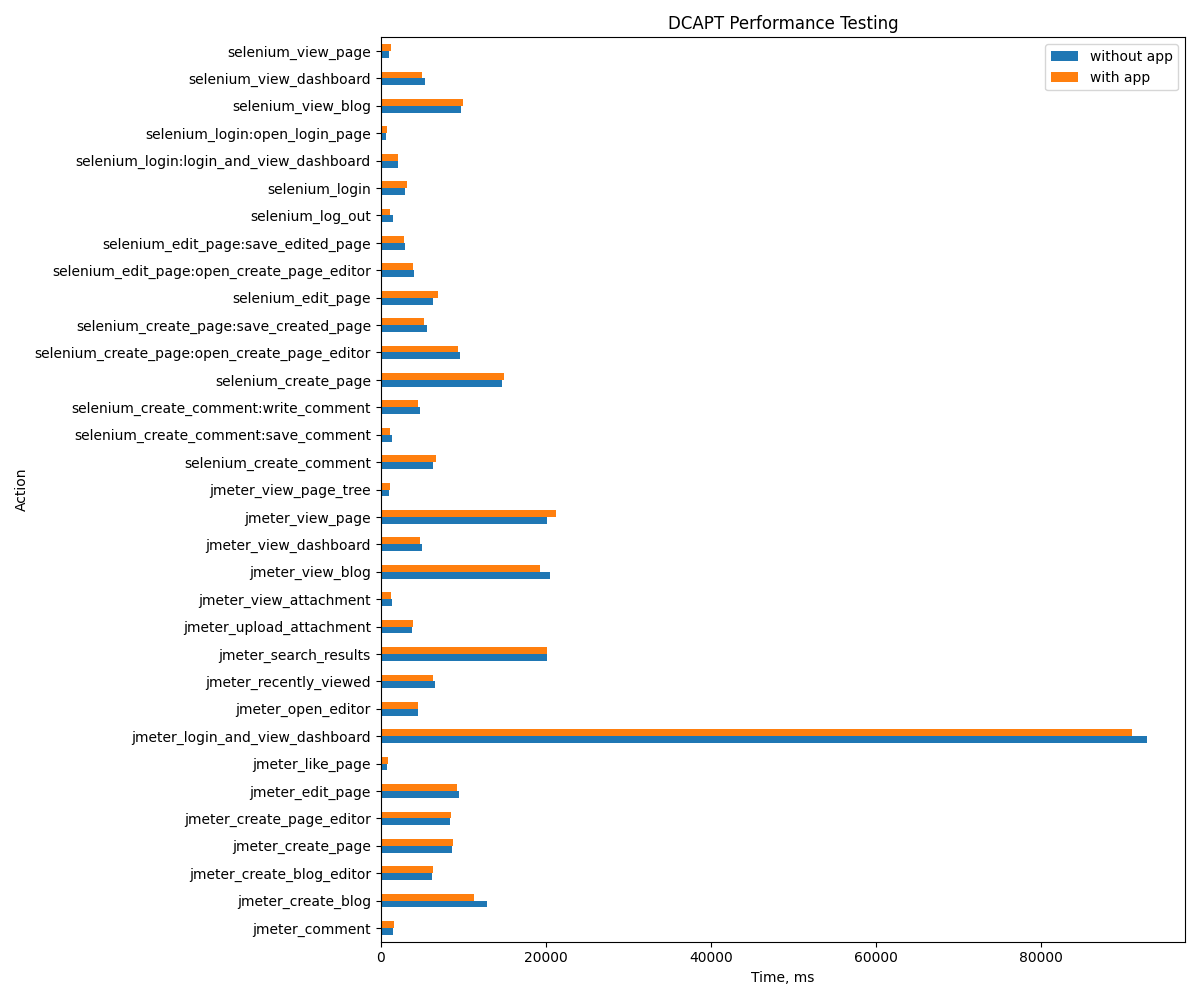 performance_profile.png performance_profile.png
