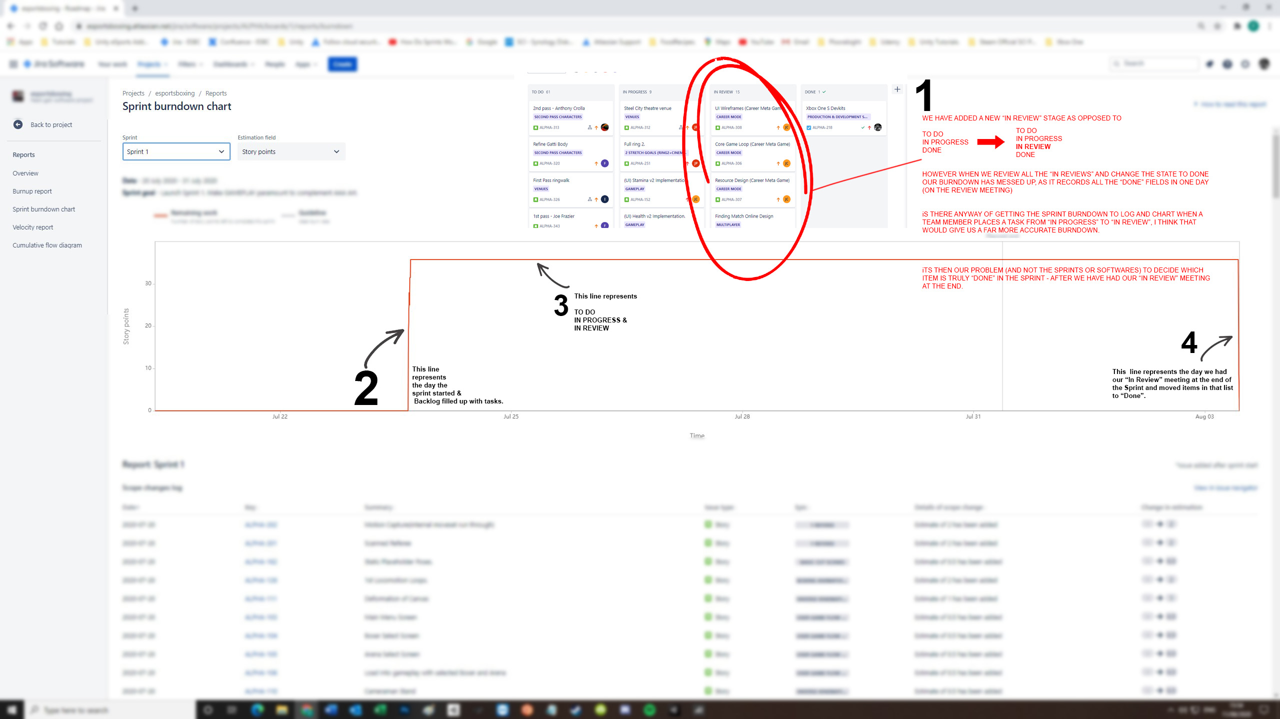 Jira_SprintInReviewproblem.jpg Jira_SprintInReviewproblem.jpg