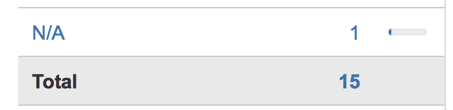 Schermafbeelding 2017-12-08 om 12.14.05.png Schermafbeelding 2017-12-08 om 12.14.05.png
