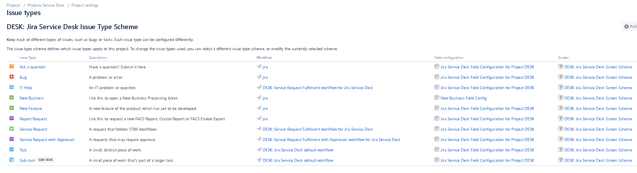 Issue Type Settings.PNG Issue Type Settings.PNG