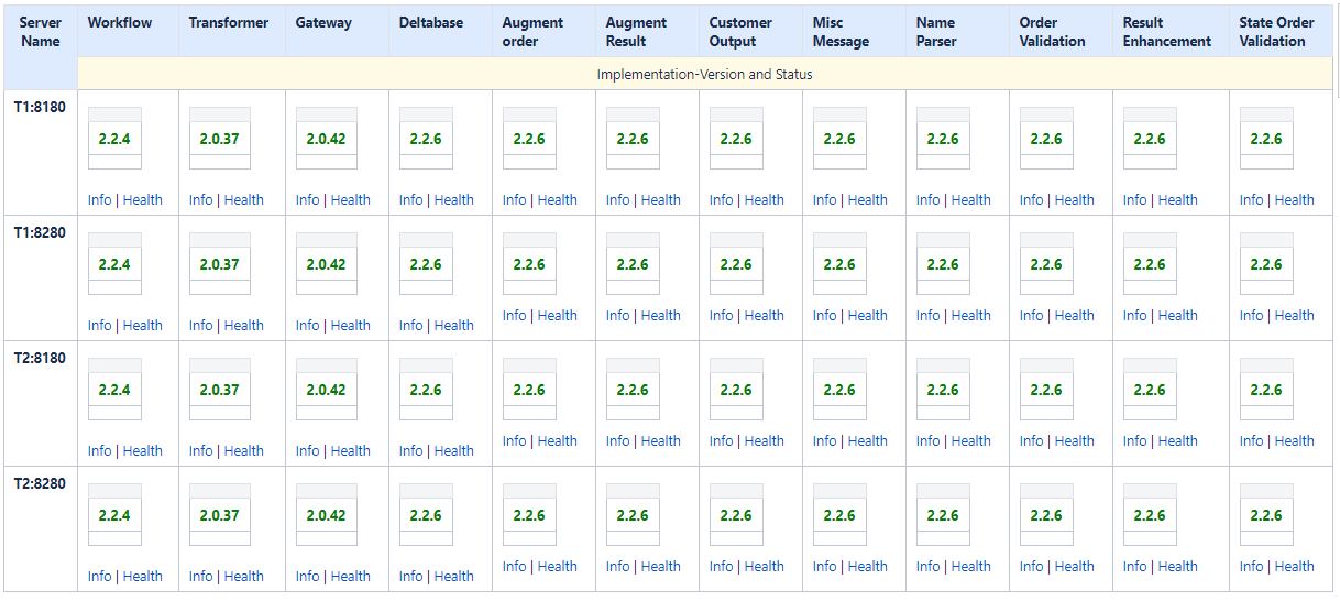 HealthCheck.png HealthCheck.png