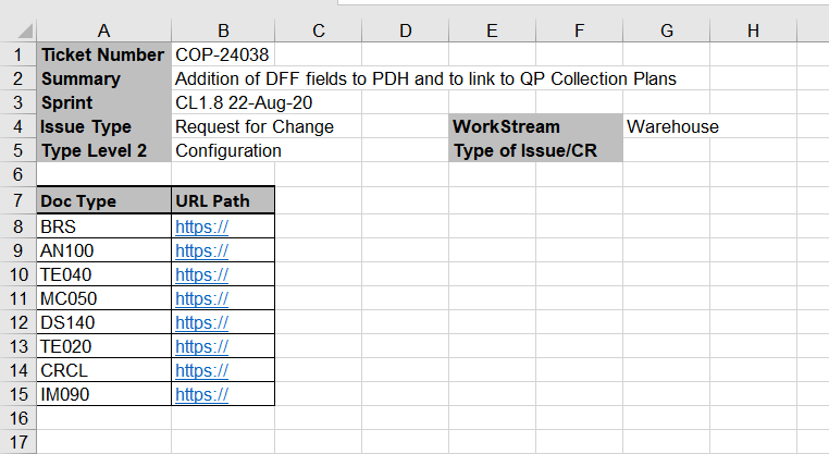 Issue URL Details .png Issue URL Details .png