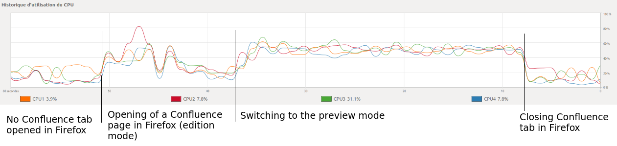 confluence_cpu.png confluence_cpu.png