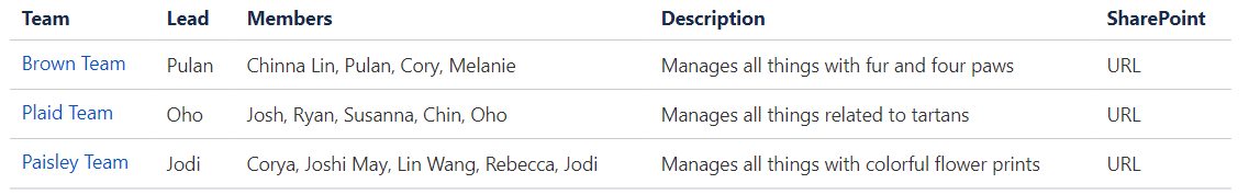 team_listing.png team_listing.png