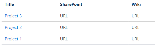 link_listing.png link_listing.png