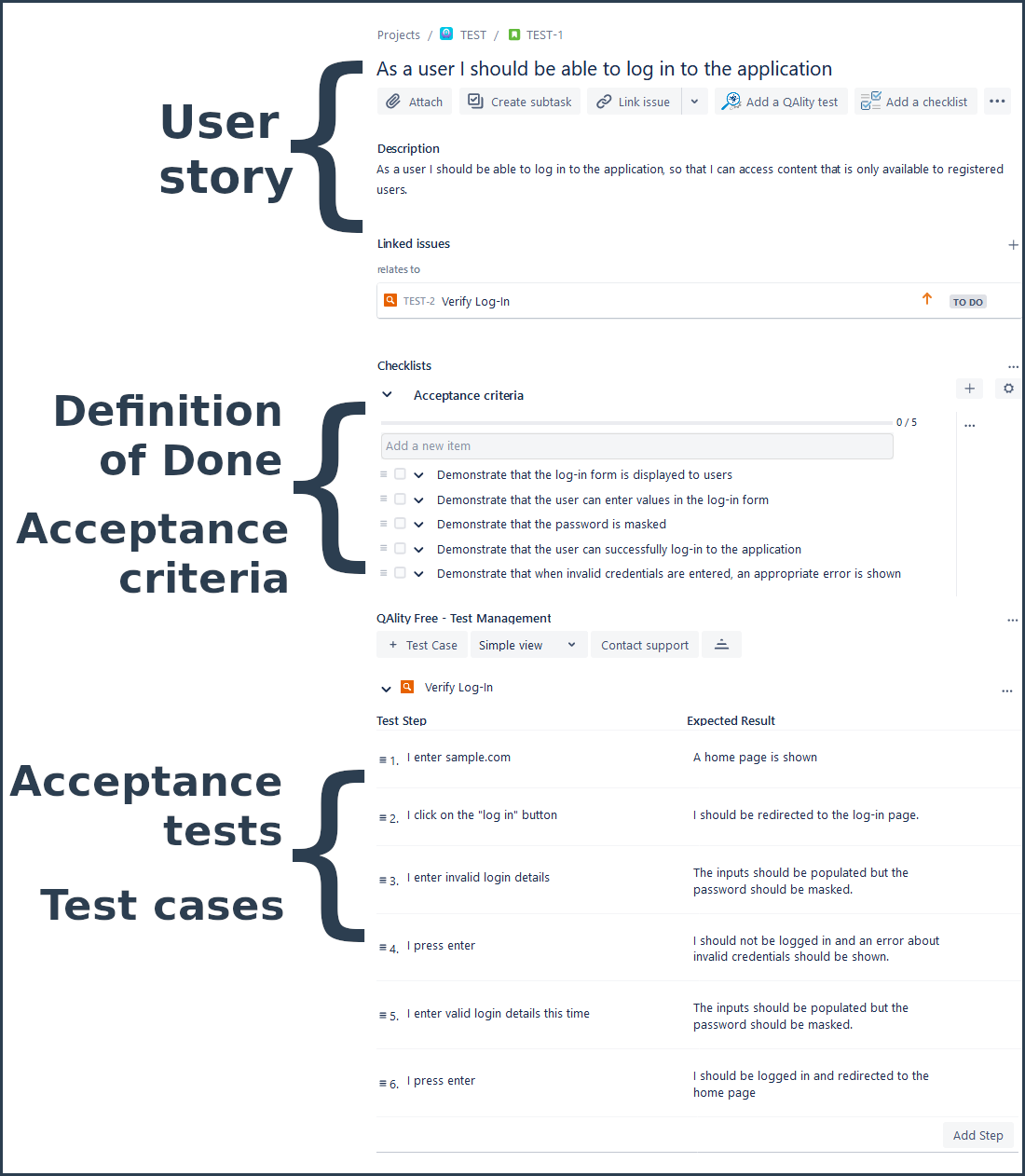 specbyexample.png specbyexample.png