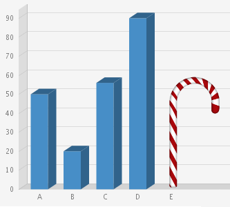 13-barchart.png 13-barchart.png