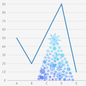 13-linechart.png 13-linechart.png