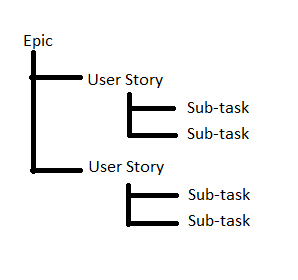 Untitled.png Untitled.png