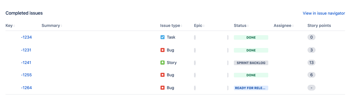 Completed sprint.png Completed sprint.png
