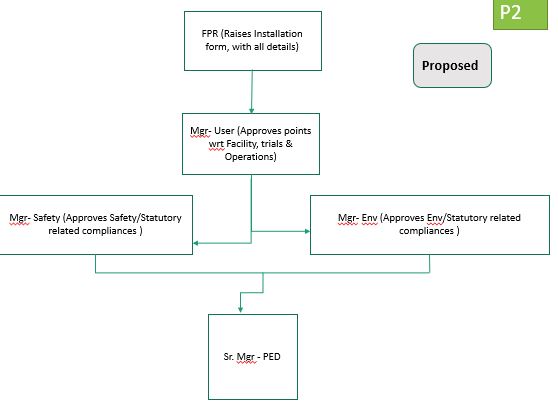 CaptureWorkflow4.JPG CaptureWorkflow4.JPG