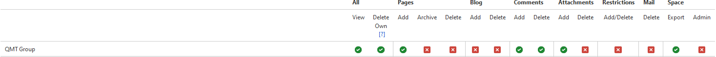 Group Permissions.png Group Permissions.png
