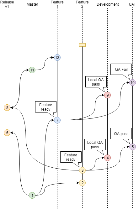 image2019-9-6_11-11-32.png image2019-9-6_11-11-32.png