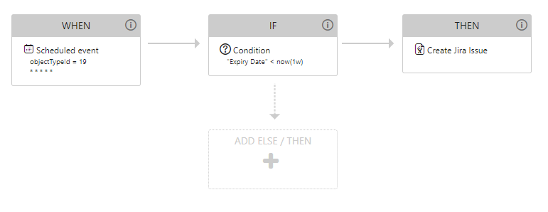 cron_every_minute.png cron_every_minute.png