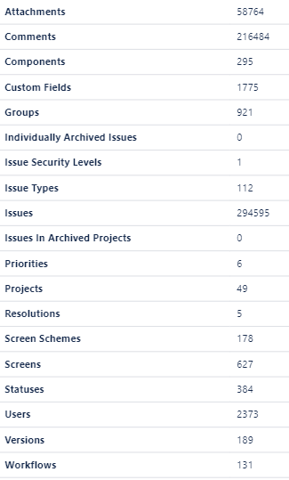 staging dbStats.PNG staging dbStats.PNG