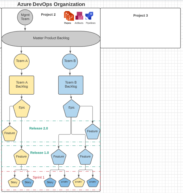ADO Setup.PNG ADO Setup.PNG
